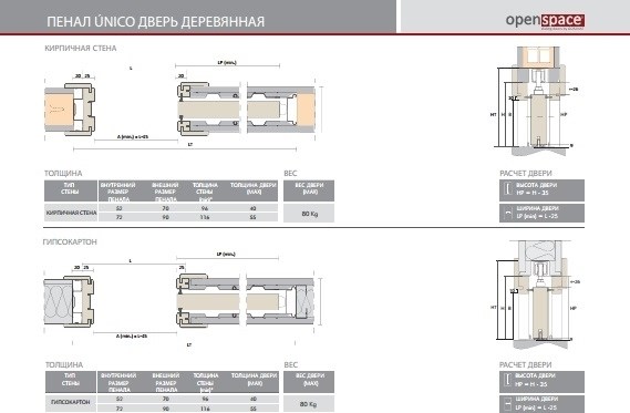 Пенал высота 2400