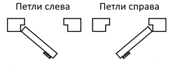 Комплект pro design panel мдф