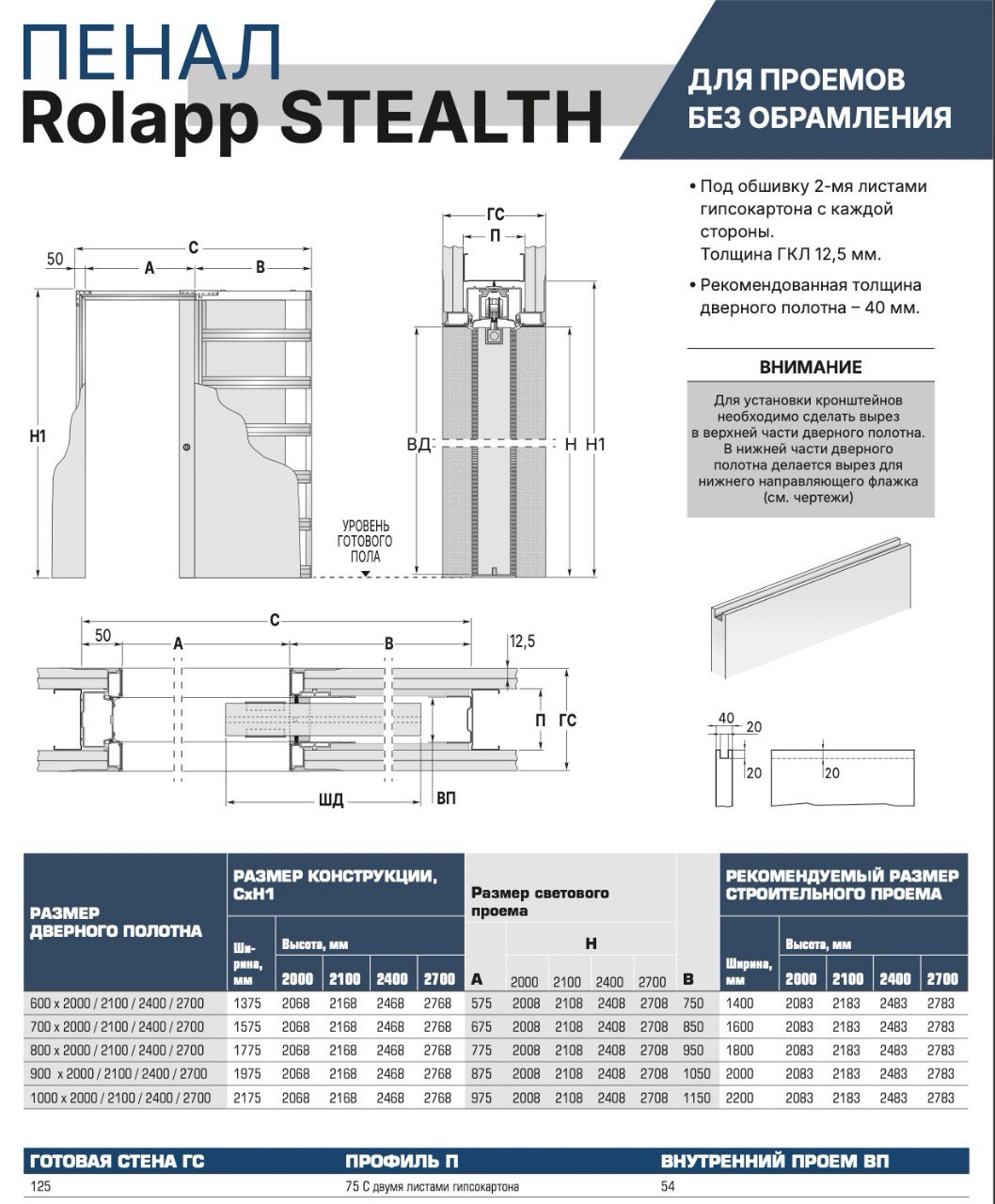 Пенал Rolapp Unico для дверей 2000 мм