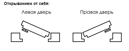 КОМПЛЕКТ СКРЫТОЙ ДВЕРИ PRO DESIGN REVERS (ДВЕРЬ-НЕВИДИМКА) ВНУТРЕННЕГО ОТКРЫВАНИЯ