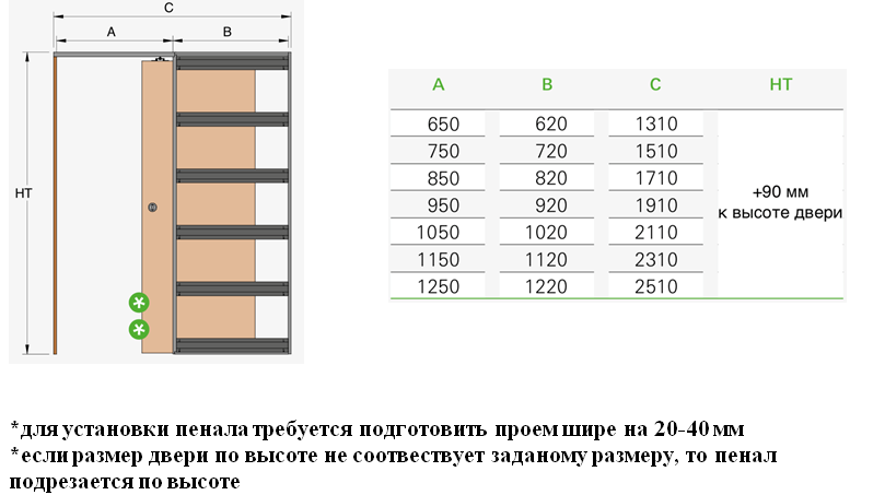 Пенал ermetika