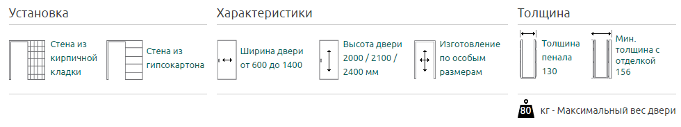 Пенал INVERSO для дверей высотой 2000мм.