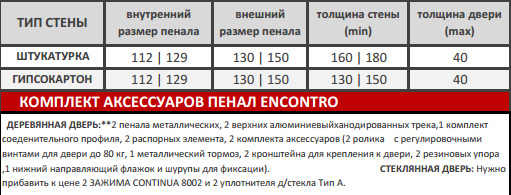 Пенал INVERSO для дверей высотой 2400 мм.