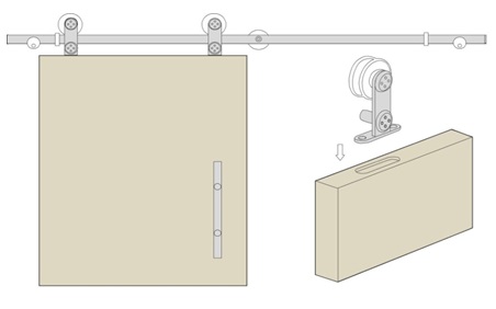 Комплект фурнитуры Openspace STYLE - M