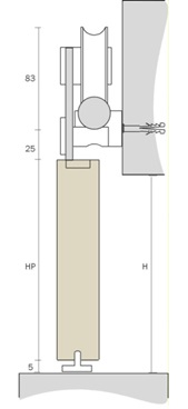 Комплект фурнитуры Openspace STYLE - M