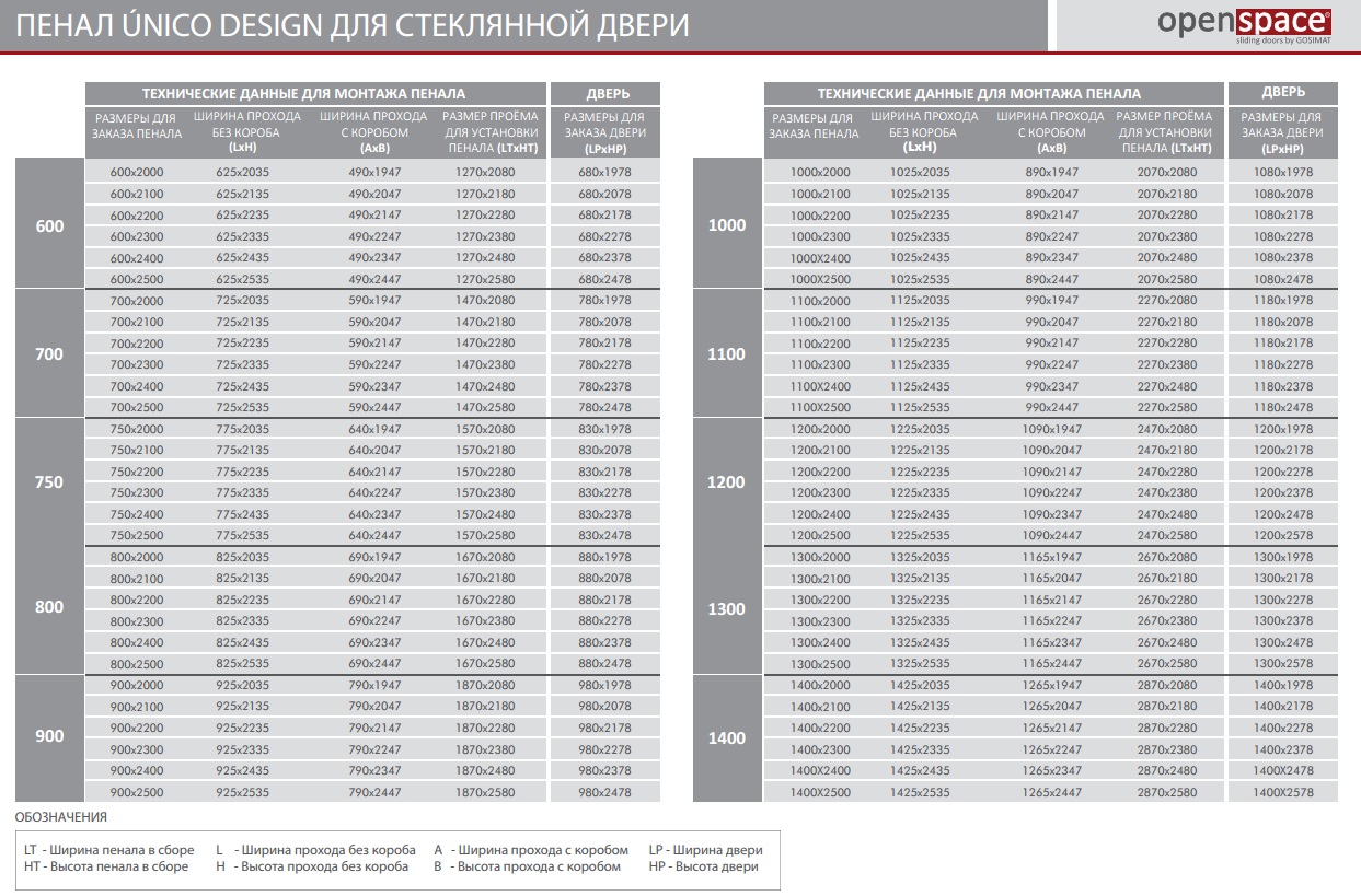 Пенал UNICO DESIGN для стеклянных дверей высотой 2000 мм.